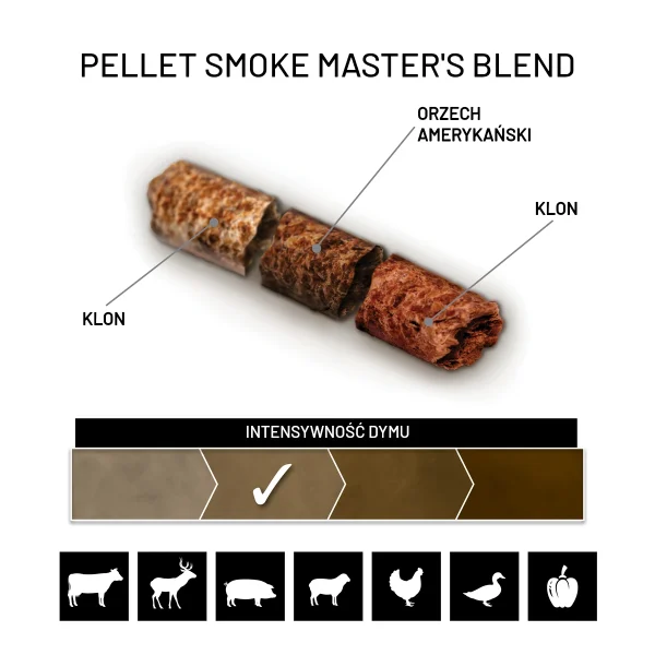 Pellet Smoke Master's 9kg - obrazek 3