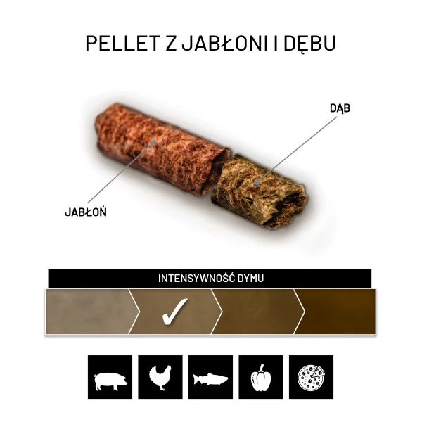 Pellet z Jabłoni 9kg - obrazek 3