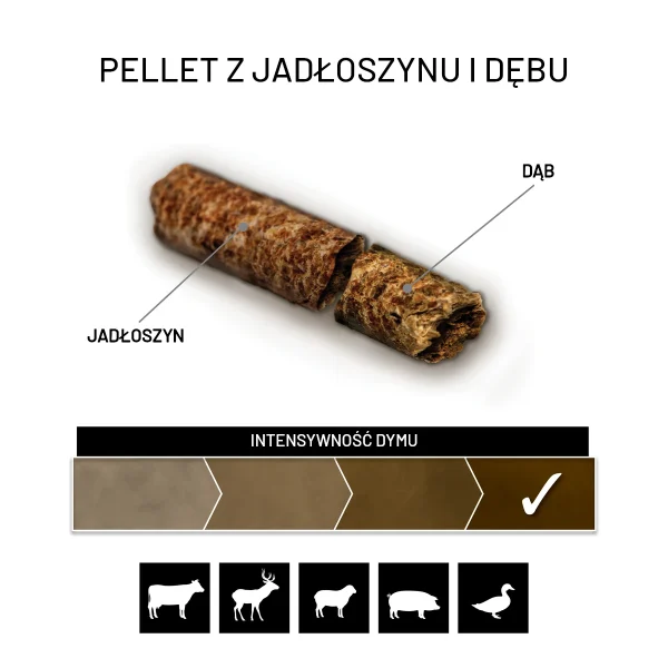 Pellet z Jadłoszynu 9kg - obrazek 3