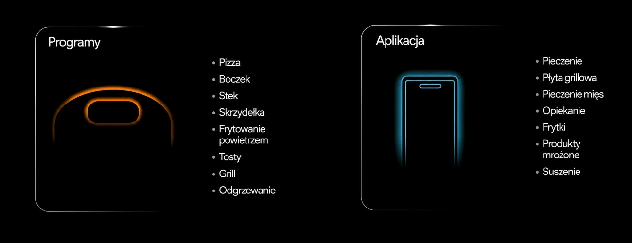 Programy i funkcje aplikacji Typhur